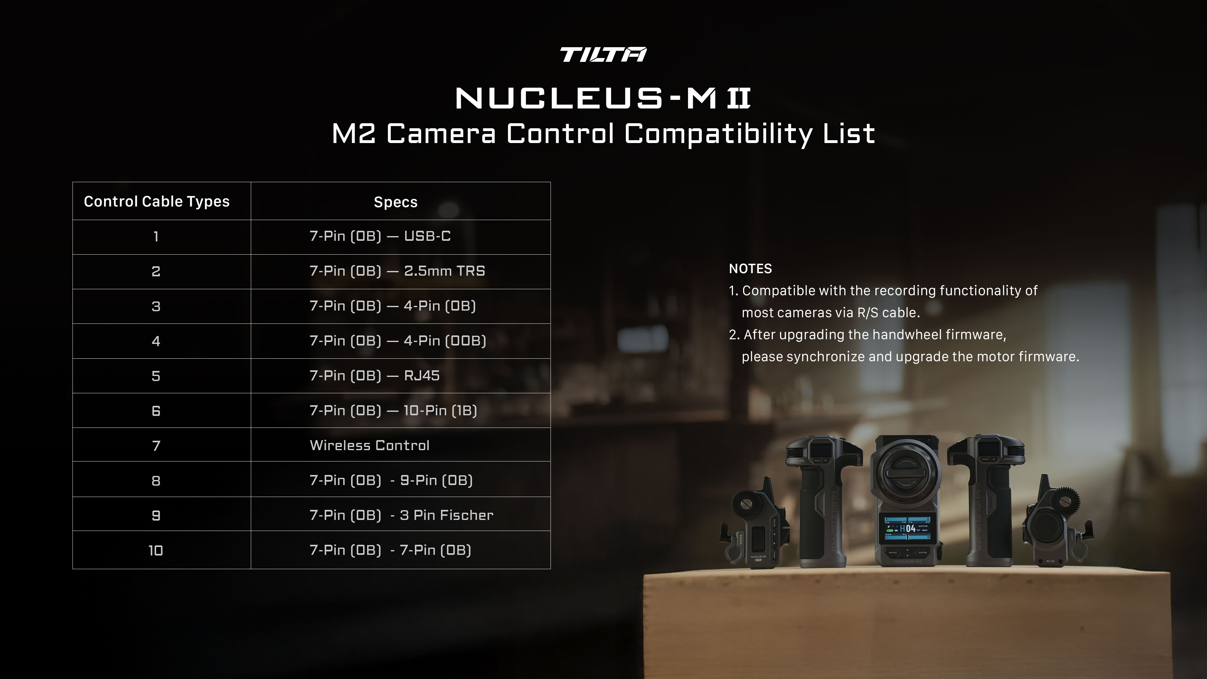 Nucleus-M II Wireless Lens Control System Nucleus-M II Wireless Lens Control System