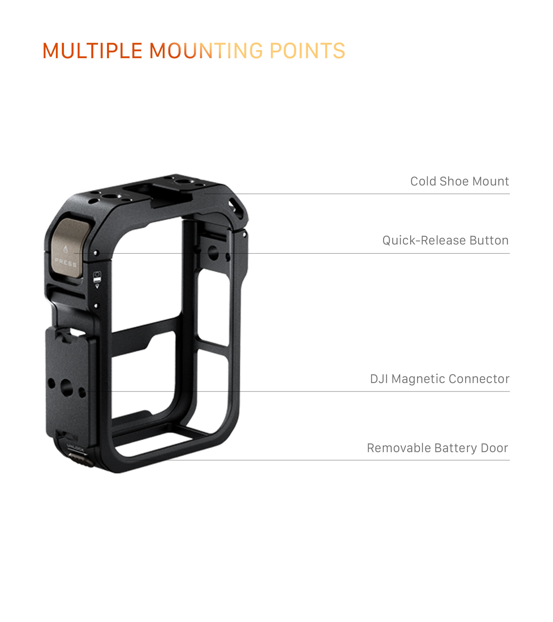 Full Camera Cage for DJI Osmo 360 – Black