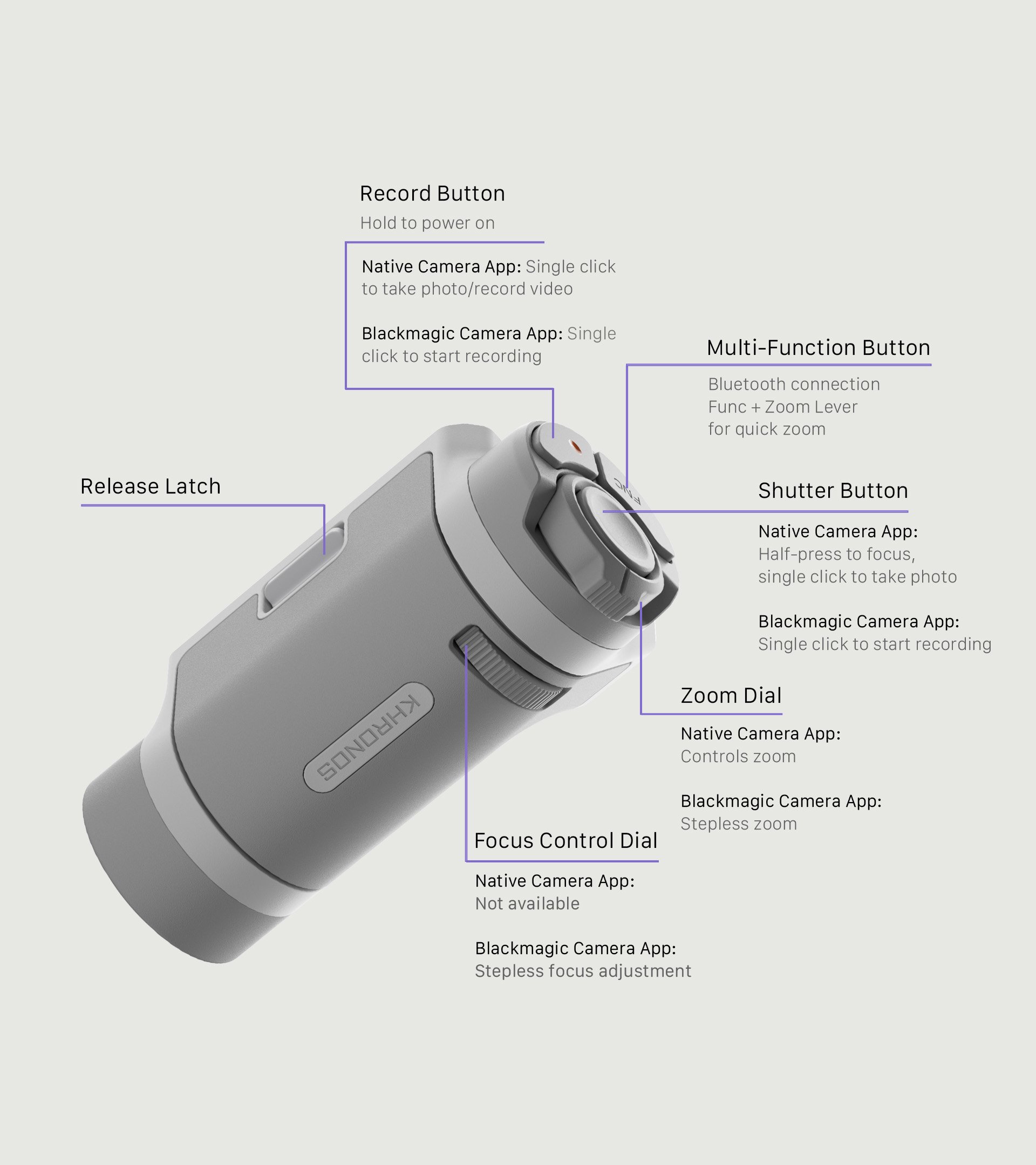 Khronos Lite iPhone 17 Pro/Pro Max Creator Kit