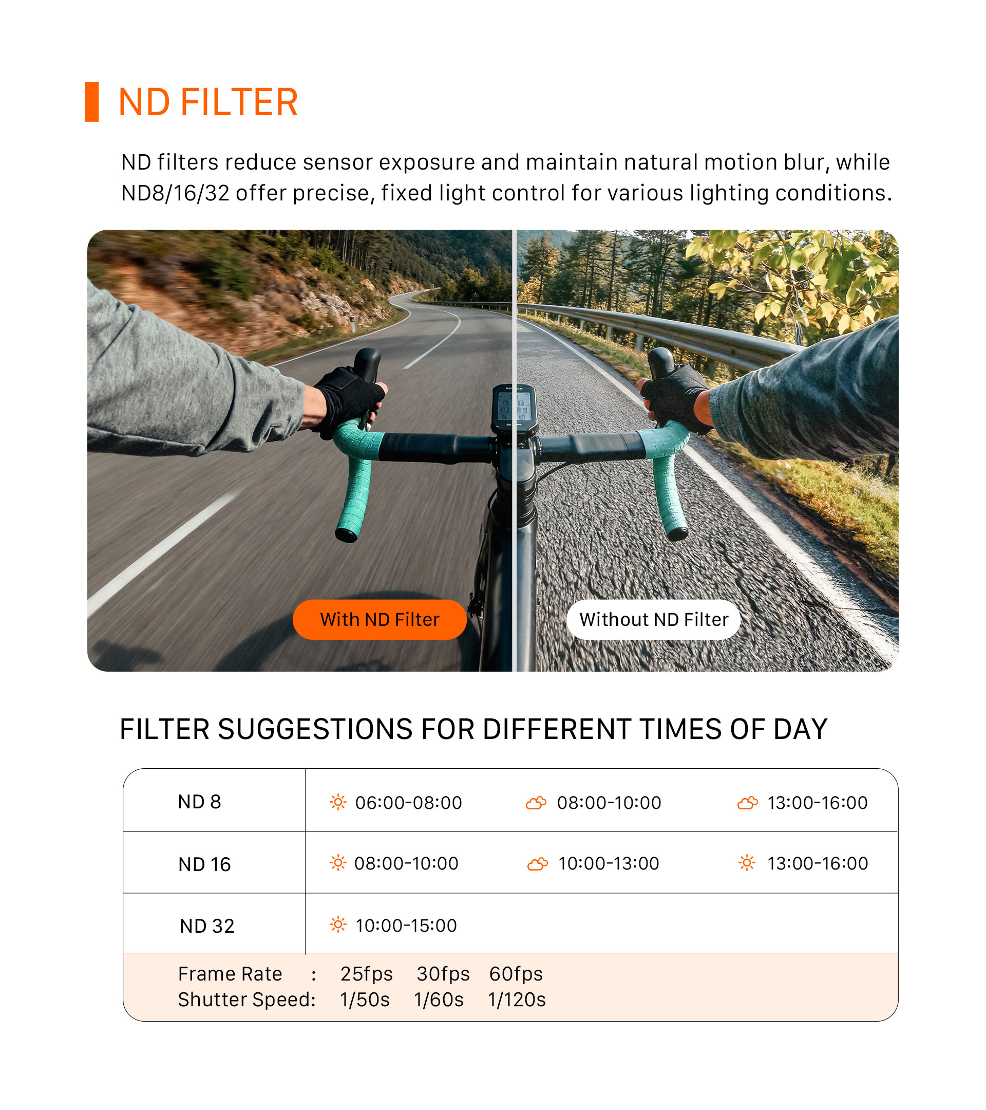 Tilta Polarizer Filter for DJI Osmo Action 6 – Black