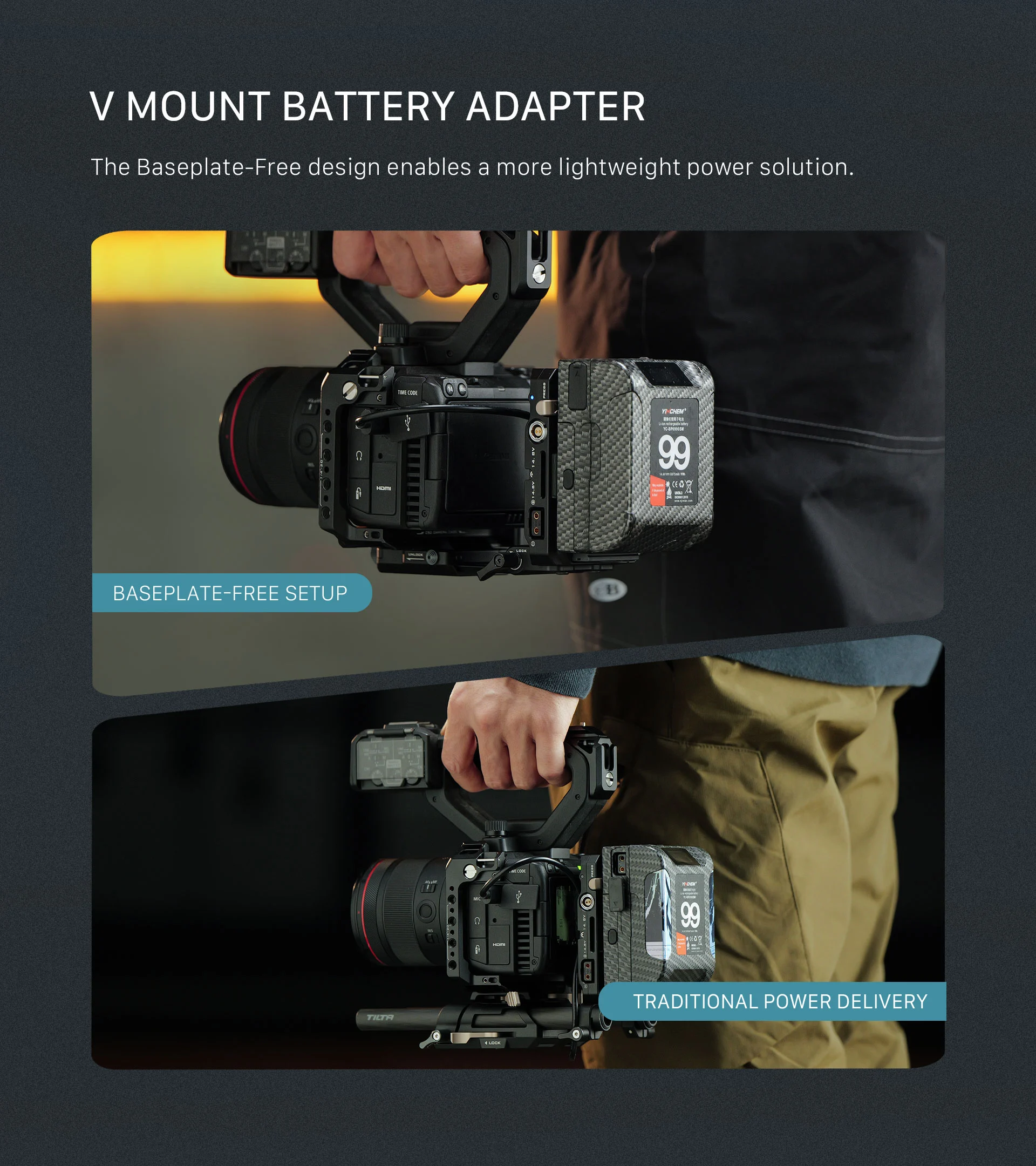 Camera Cage for Canon C50 Pro Kit – Black