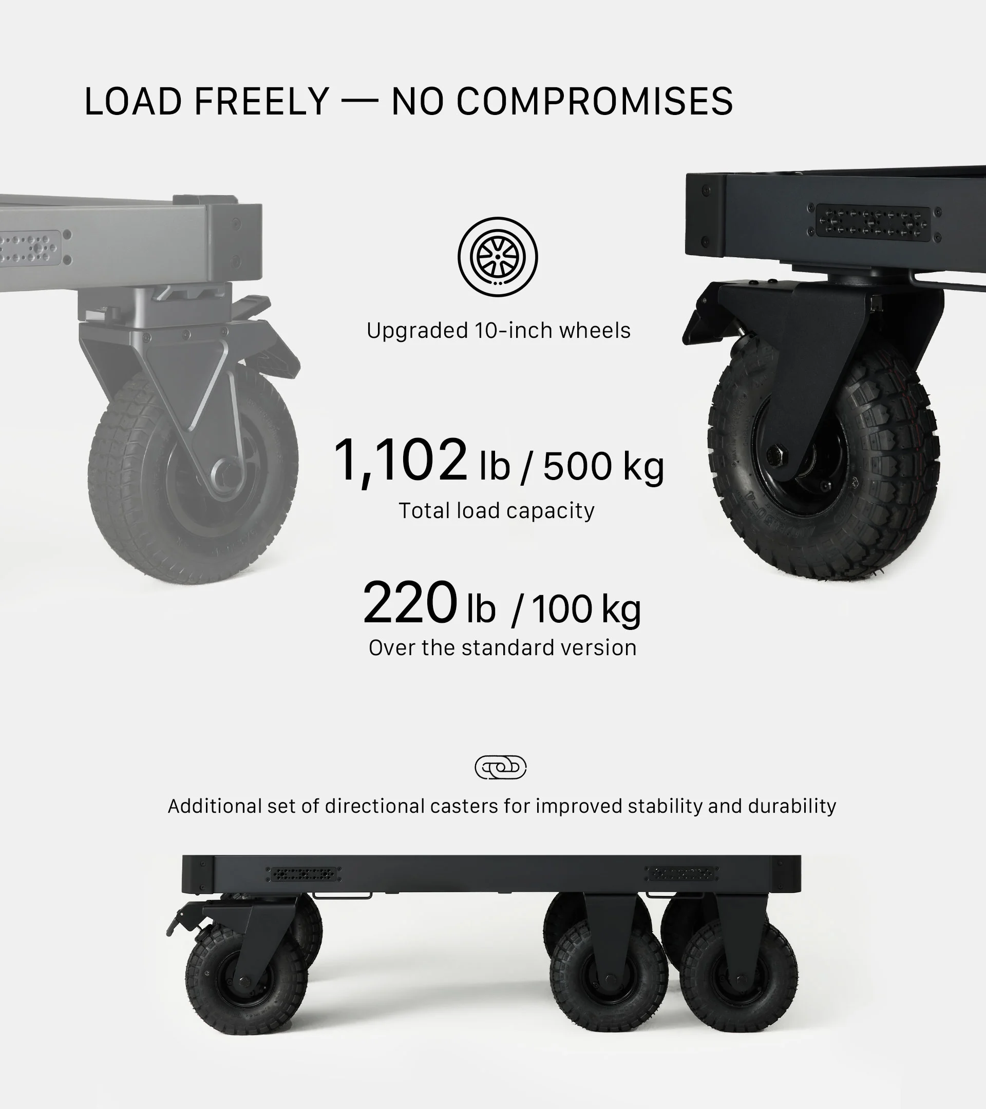 Tilta Boulder Camera Cart XL – Black