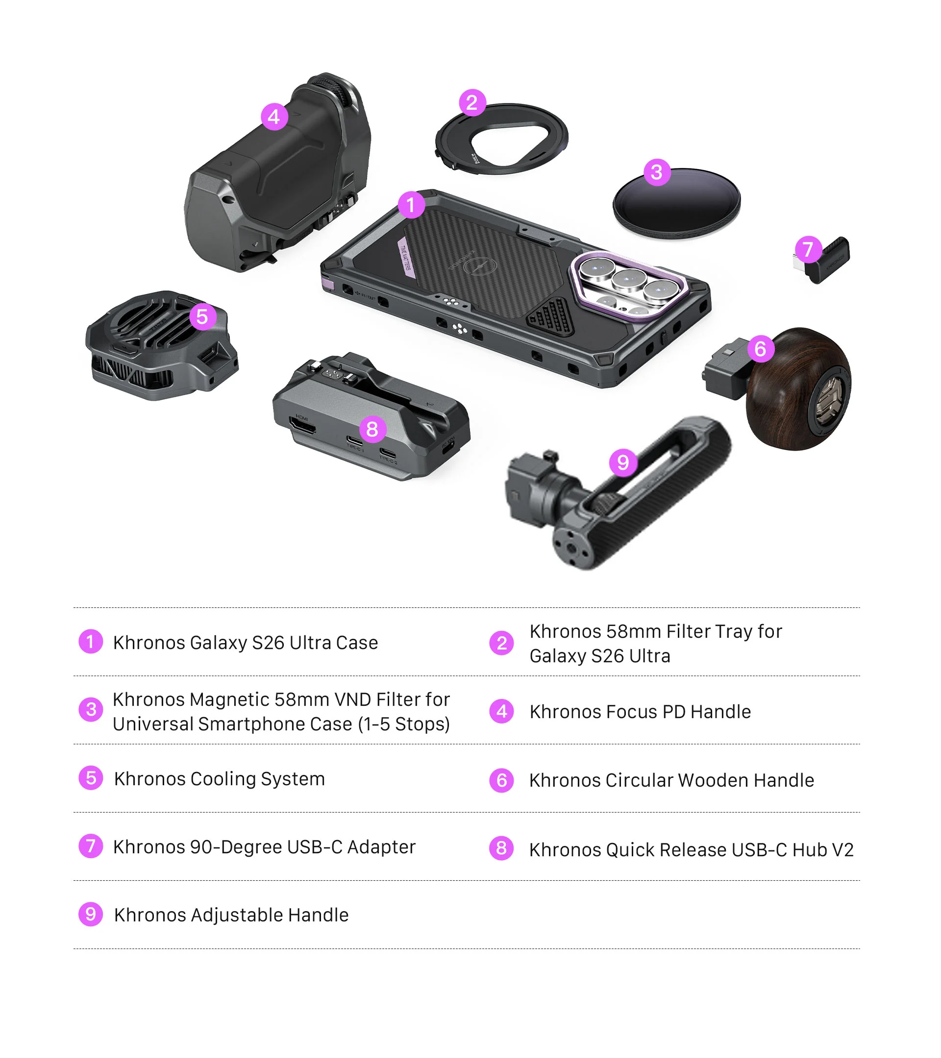 Khronos Galaxy S26 Ultra Ultimate Kit – Space Grey