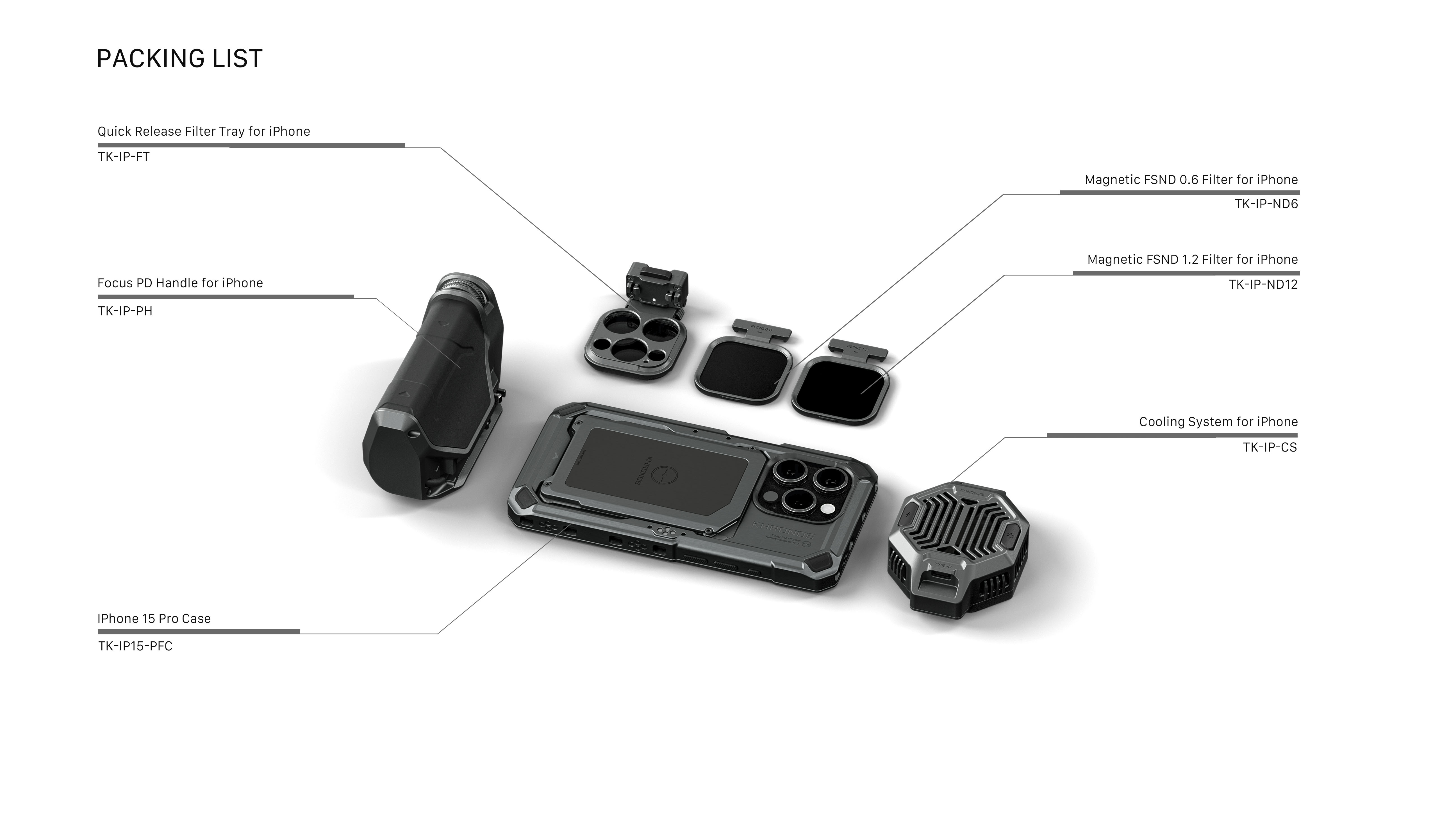 Khronos iPhone 15 Pro /Pro Max Advanced Kit