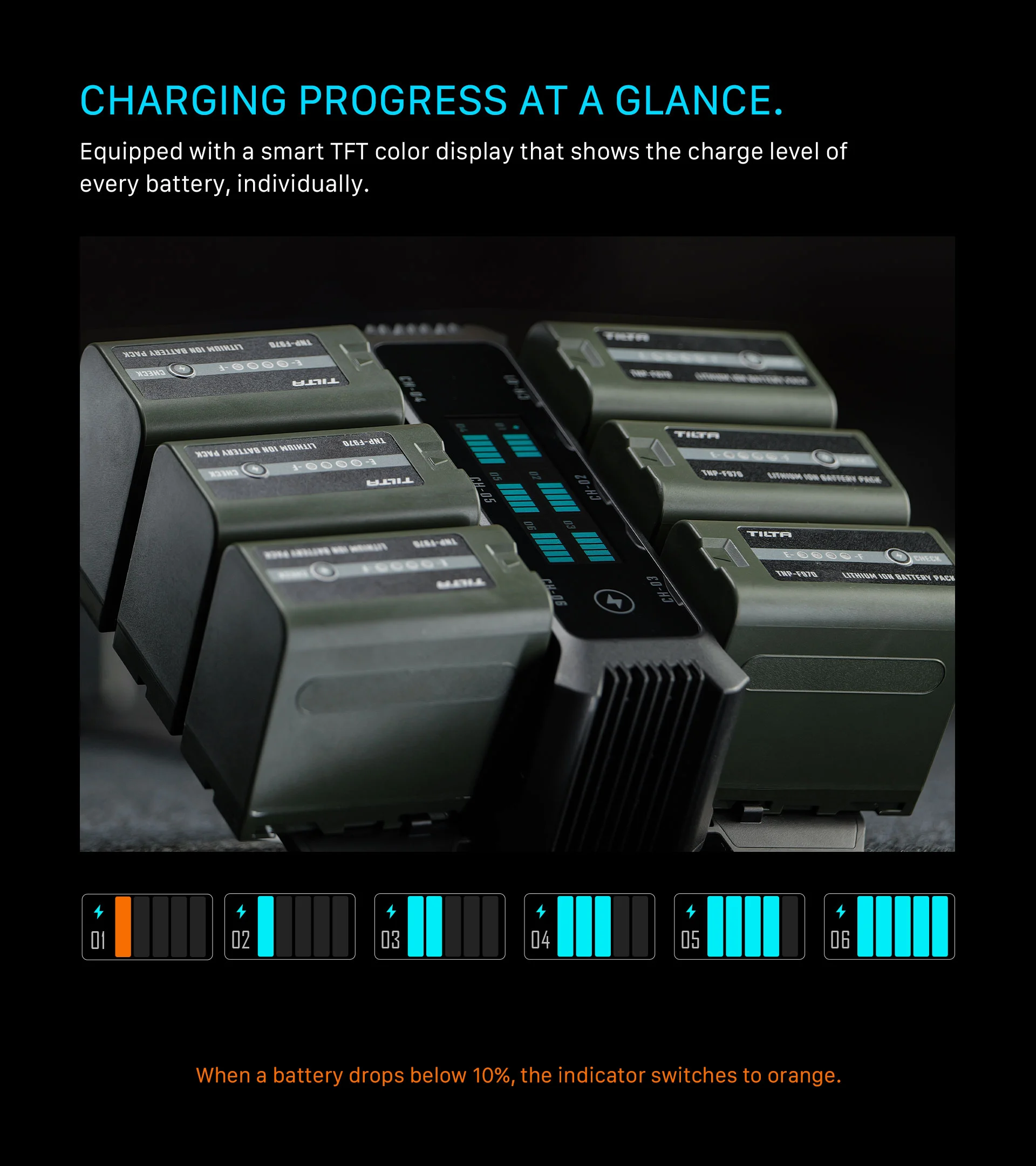 Foldable Charging Station for L-Series/NP-F Battery