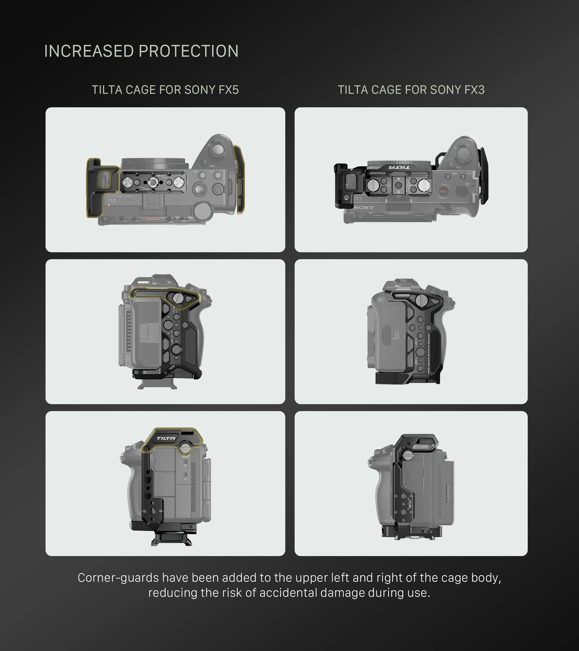 Camera Cage for Sony FX5